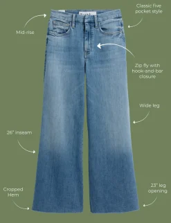 Galway Gaucho Jean - 1972 wash